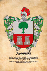 Escudo heráldico del apellido Aragundi