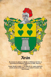 Escudo heráldico del apellido ARAN