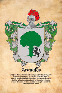 Escudo heráldico del apellido ARANALDE