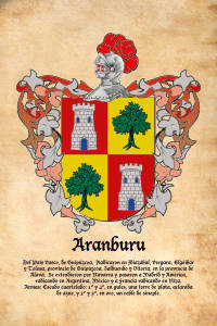 Escudo heráldico del apellido ARANBURU