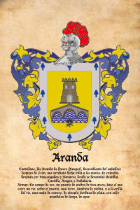 Escudo heráldico del apellido ARANDA
