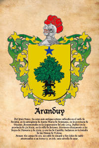 Escudo heráldico del apellido ARANDUY