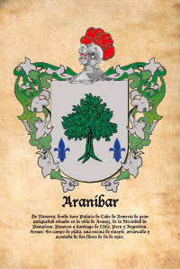 Escudo heráldico del apellido ARANIBAR