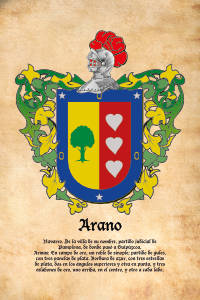 Escudo heráldico del apellido ARANO