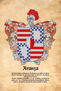 Escudo heráldico del apellido ARANZA