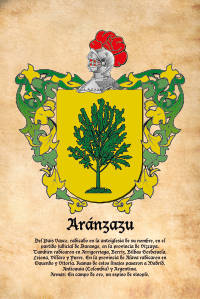 Escudo heráldico del apellido ARANZAZU