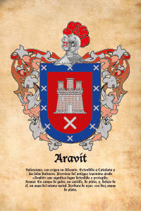 Escudo heráldico del apellido ARAVIT