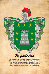 Escudo heráldico del apellido ARGANDOÑA