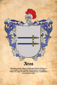 Escudo heráldico del apellido AROS
