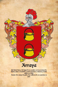 Escudo heráldico del apellido ARRAYA