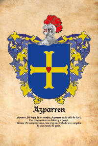 Escudo heráldico del apellido AZPARREN