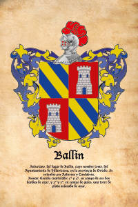 Escudo heráldico del apellido BALLIN