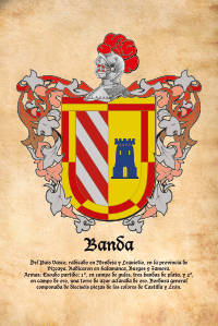 Escudo heráldico del apellido BANDA
