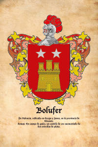 Escudo heráldico del apellido BOLUFER
