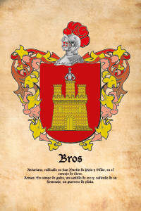 Escudo heráldico del apellido BROS
