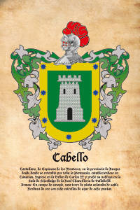 Escudo heráldico del apellido CABELLO