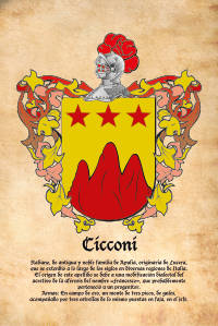 Escudo heráldico del apellido CICCONI