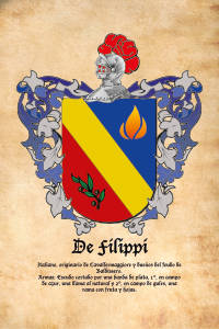 Escudo heráldico del apellido DE FILIPPI