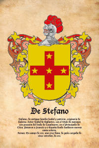 Escudo heráldico del apellido DE STEFANO
