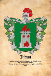Escudo heráldico del apellido DIANA