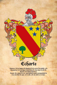 Escudo heráldico del apellido ECHARTE