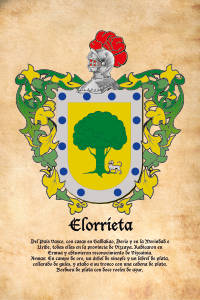 Escudo heráldico del apellido ELORRIETA