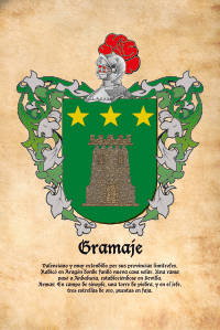 Escudo heráldico del apellido Gramaje