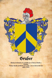 Escudo heráldico del apellido GRUBER