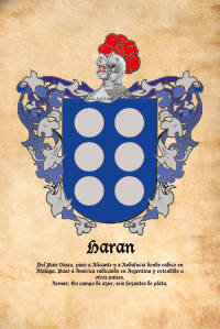 Escudo heráldico del apellido Haran
