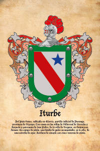 Escudo heráldico del apellido ITURBE