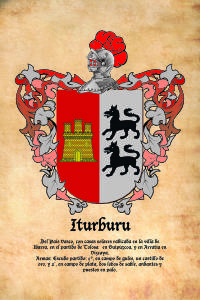 Escudo heráldico del apellido ITURBURU