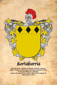 Escudo heráldico del apellido KORTABARRIA