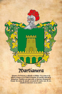 Escudo heráldico del apellido Martianera