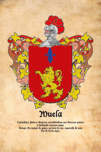 Escudo heráldico del apellido MUELA