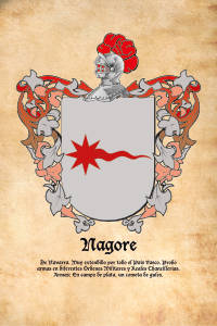Escudo heráldico del apellido NAGORE