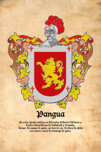 Escudo heráldico del apellido PANGUA