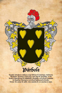 Escudo heráldico del apellido PARBOLE