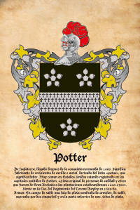 Escudo heráldico del apellido POTTER