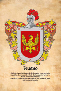 Escudo heráldico del apellido RUANO