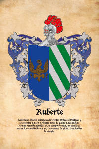 Escudo heráldico del apellido RUBERTE