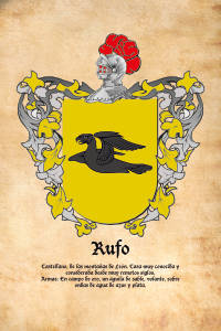 Escudo heráldico del apellido RUFO