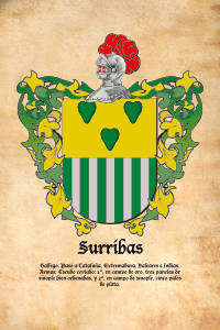 Escudo heráldico del apellido SURRIBAS