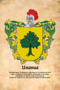 Escudo heráldico del apellido UNANUA
