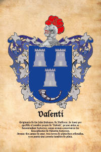 Escudo heráldico del apellido VALENTI