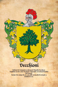 Escudo heráldico del apellido VECCHIONI